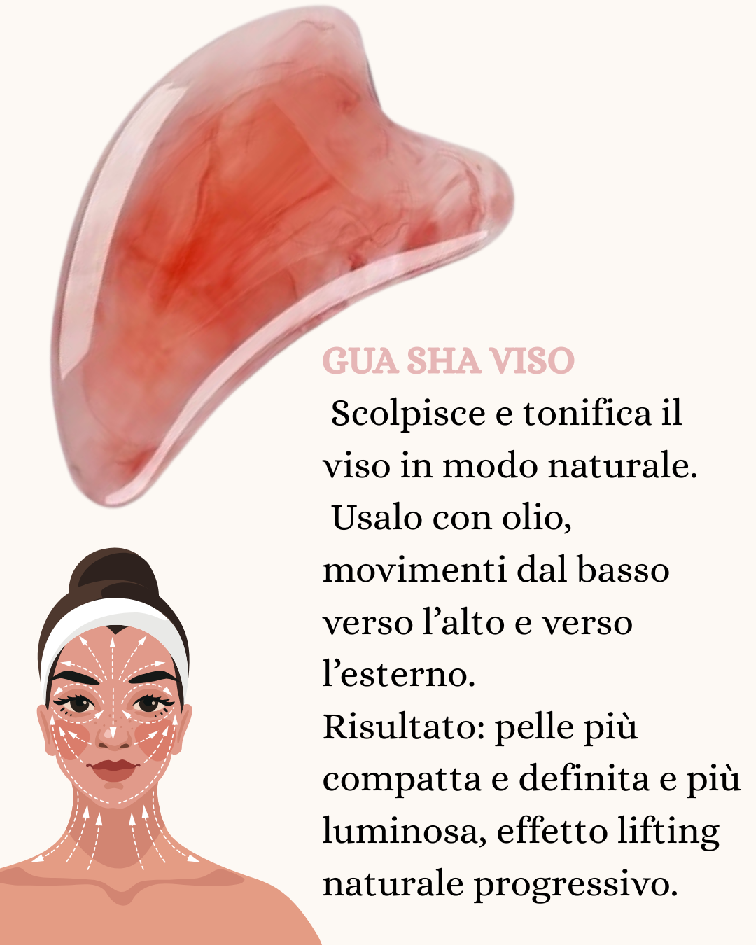 SET PROFESSIONALE GUA SHA VISO, CONTORNO OCCHI E SPAZZOLA LINFATICA ESFOLIANTE