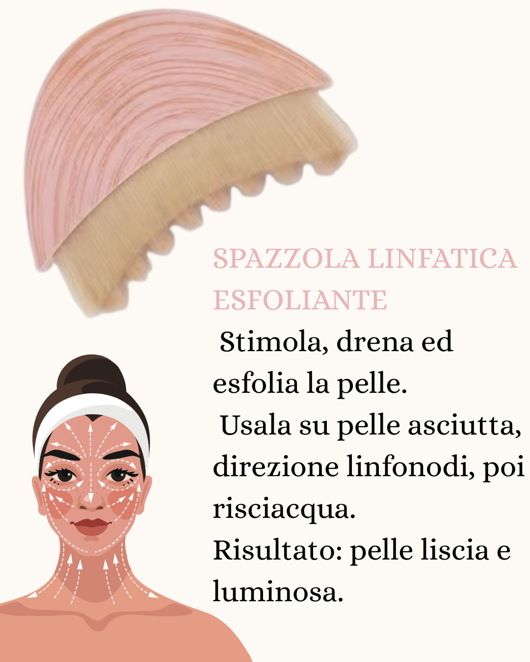 SET PROFESSIONALE GUA SHA VISO, CONTORNO OCCHI E SPAZZOLA LINFATICA ESFOLIANTE